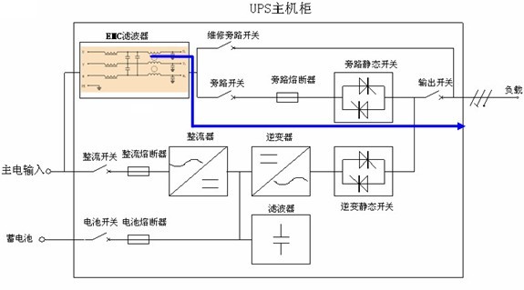 ECO模式.jpg