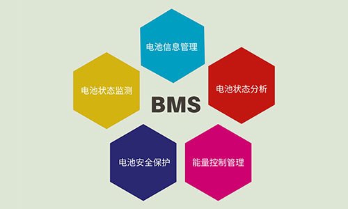 BMS鋰電池管理系統.jpg